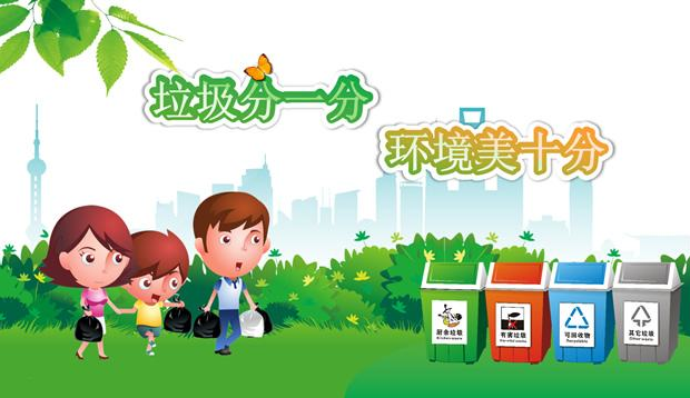 城市有機(jī)垃圾處理包括哪些垃圾？