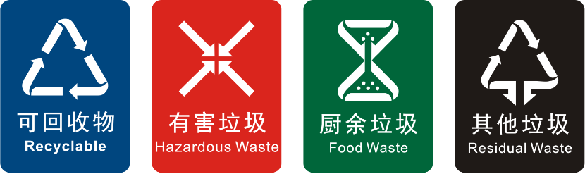 疫情之下，生活垃圾怎么處理?廚余垃圾怎么處理?