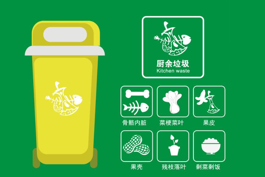 餐廚垃圾是什么？餐廚垃圾處理設(shè)備是什么？