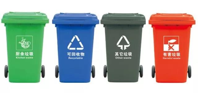 你愿意棄用垃圾袋改用垃圾桶嗎？ 